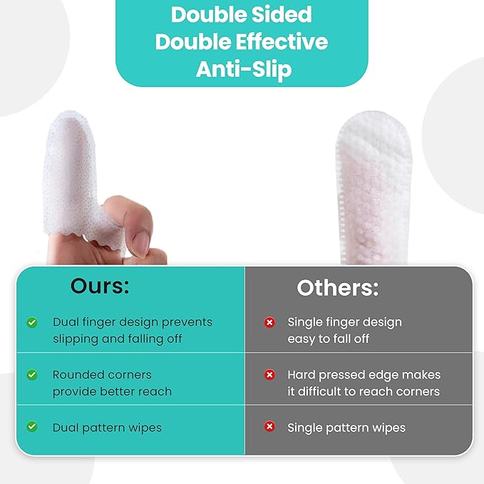 Vet Recommended Dog & Cat Dental Wipes – Teeth Cleaning Finger Wipes for Pets, Remove Plaque & Tartar, Freshen Breath, Easy Daily Oral Care – 50 Count