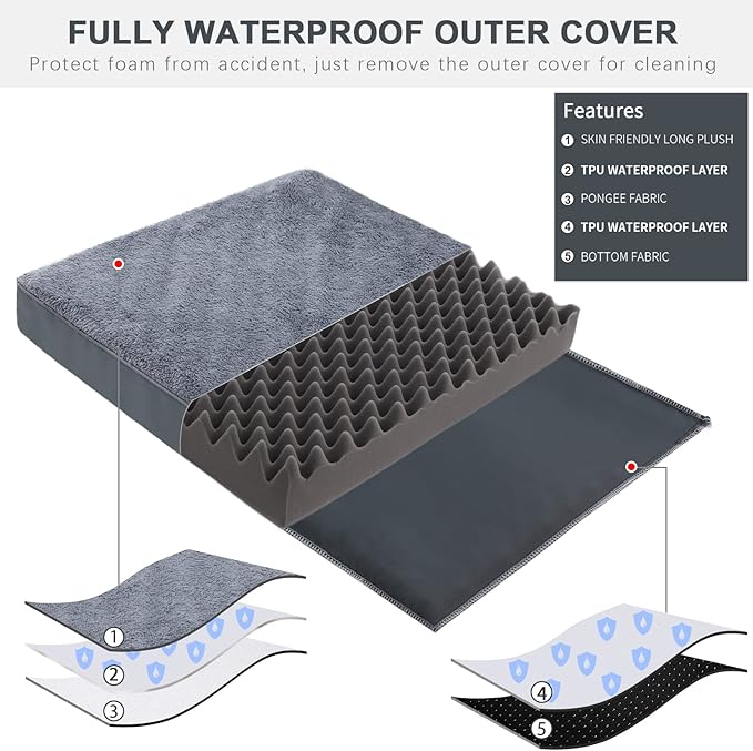 MIHIKK Waterproof Extra Large Dog Bed Orthopedic Dog Beds for Crate with Removable Washable Cover Egg-Crate Foam Pet Pad Mat with Anti-Slip Bottom, 53x36 Inch, Grey