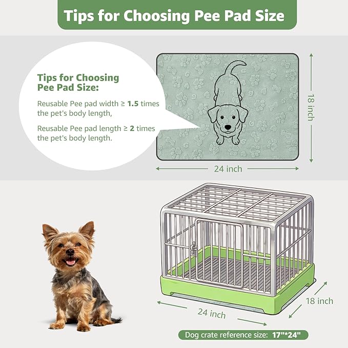LOOBANI Reusable Puppy Pads: 4 Pack Super Absorbent Washable Pee Pads for Dogs, Leakproof and Waterproof Dog Training Pads Whelping Pads for Potty, Floor, Crate, Couch Bed and Travel, 18"x24"