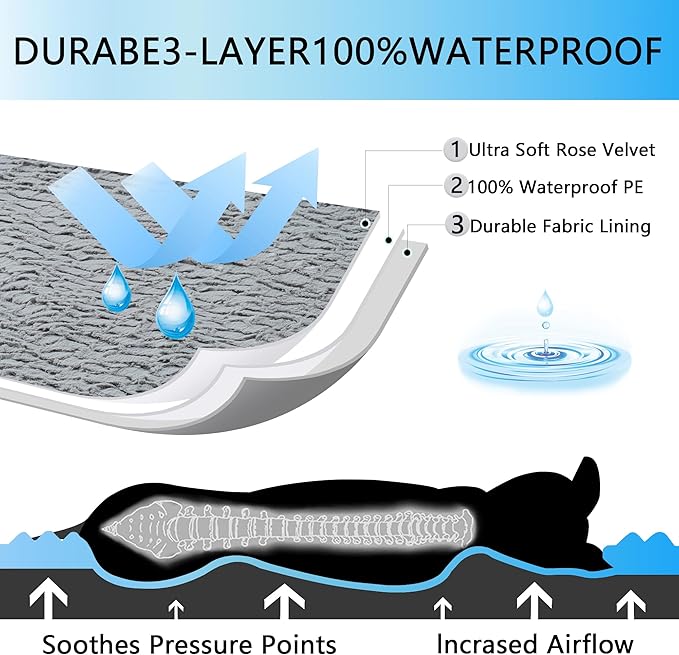 Orthopedic Dog Bed Waterproof Dog Beds for Large Dogs Deluxe Plush L-Shaped Dog Couch Beds with Egg Crate Foam Removable Washable Cover & Nonskid Bottom(Grey, XL(42''x30''x7.5''))