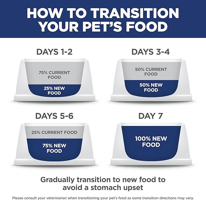 Hill's Science Diet Adult 1-6, Adult 1-6 Premium Nutrition, Dry Cat Food, Chicken Recipe, 7 lb Bag