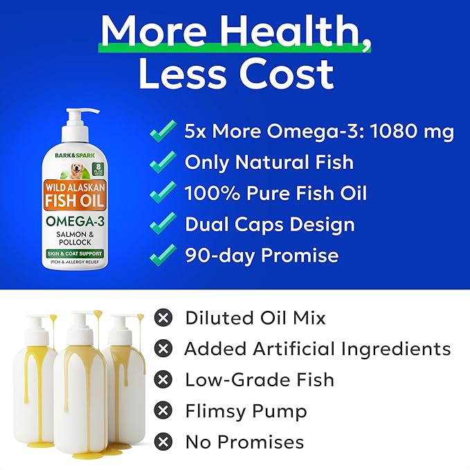 Bark&Spark Fish Oil for Dogs - Natural Omega-3 - Skin & Coat Support - Liquid Food Supplement for Pets - Natural EPA + DHA Fatty Acids for Joint Function, Immune & Heart Health 8oz - Salmon