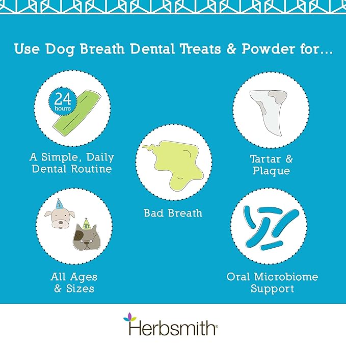 Herbsmith Dog Breath - Dog Dental Care Solution - Natural Dog Breath Freshener That Tackles Tartar - Dental Powder for Dogs - 75g Powder