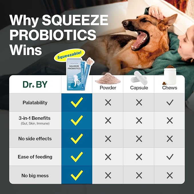 Dr.by Squeeze Probiotics for Dogs Gut Health Immunity Skin&Alllergy Care Diarrhea Relief Digestive Stomach Support with L. crispatus KT-11 Lickable Paste Formula Individually Packaged, Chicken