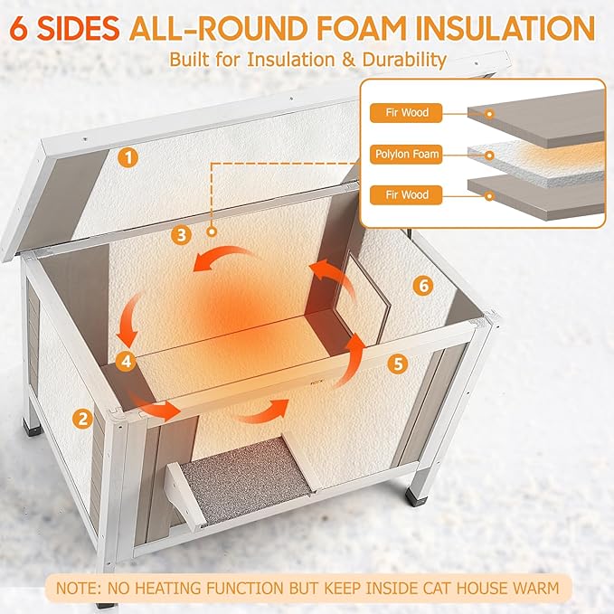Insulated Cat House Outdoor Weatherproof Feral Cat Shelter for Winter, All-Round Foam Insulation Wooden Pet House for Small Animals with Escape Door,Openable Roof(34.5"L x 21.7"W x 25.6"H)