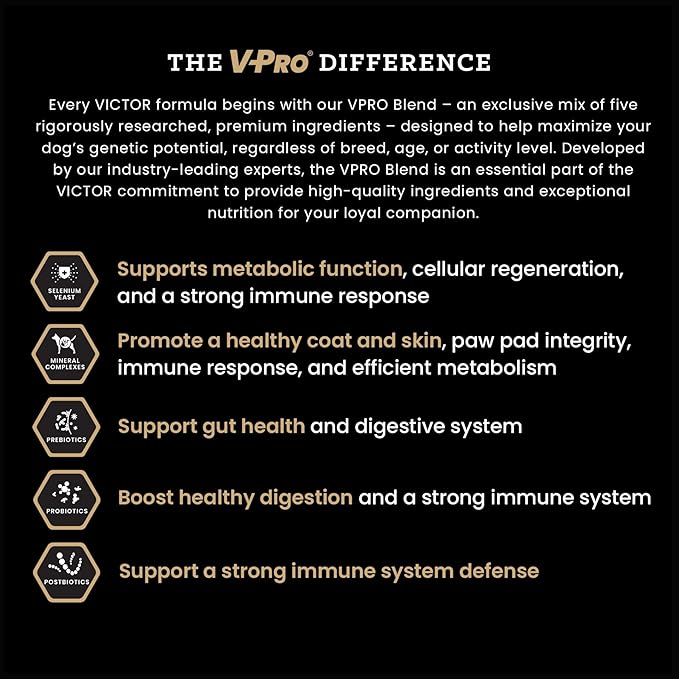 VICTOR Classic - Hi-Pro Plus Large Breed Puppy, 30-lb