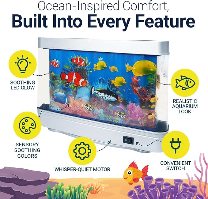 Linda’s Essentials Fake Fish Tank for Kids and Adults, Fake Aquarium Decorative Lamp, Artificial Fish Tank with Moving Fishes, Artificial Aquarium Night Light, Plug in Moving Lamp