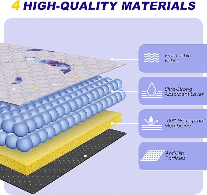 Washable Pee Pads for Dogs, 2Pack Reusable Puppy Pads, Super Absorbent & Leakproof Dog Pads, Anti-Slip Dog Pee Pads for Puppy Training & Incontinence, Feather Pattern 48"x48"