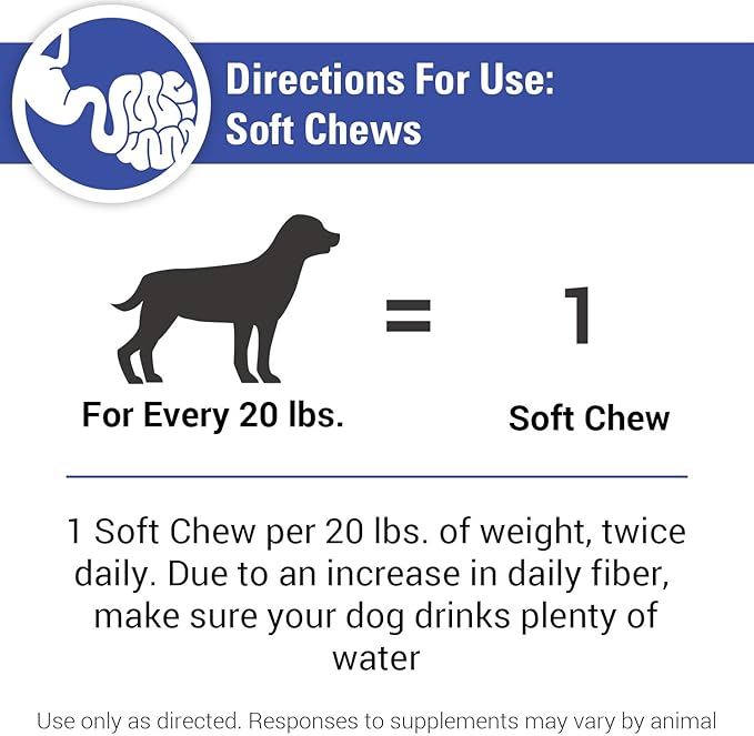 Vet Classics No Scoot Dog Supplements for Healthy Anal Gland Function – Support Normal Bowel Functions, Anal Glands – Increases Daily Fiber Intake for Dogs – 120 Soft Chews