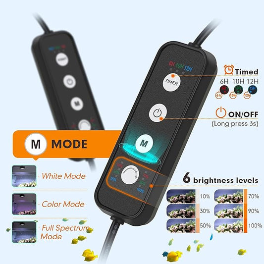 AQQA Aquarium Clip-On Stream Light with Controller, LED Fish Tank Light with 3 Modes (White/RGB/Full Spectrum), Timer & 6 Brightness Levels, Adjustable Clamp for Freshwater Plants Fish Tanks 35W