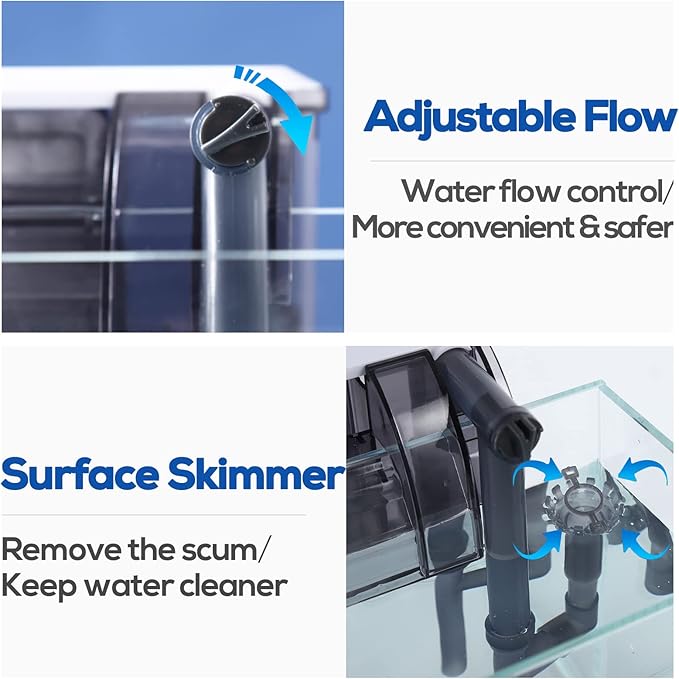 Aquarium Filter with Surface Skimmer, 10 Gallon Small Fish Tank Filter, 3-Layer Filtration, Adjustable Water Flow, Waterfall Design for Increasing Oxygen, Quiet & Efficient Hang on Back Filter
