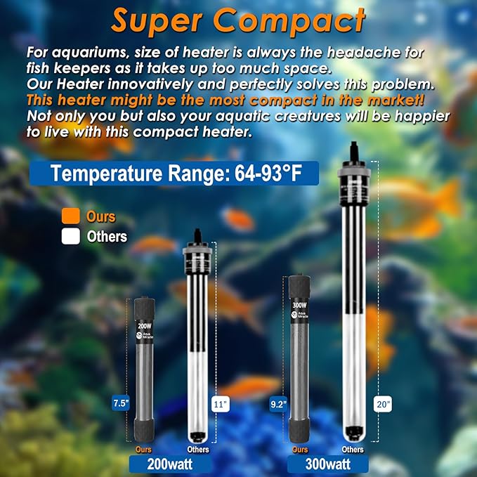 AquaMiralce 300W Aquarium Heater with Compact Size, Submersible Fish Tank Heater with LED Digital Display Thermostat, Adjustable Fish Heater Turtle Heater for 40-60 Gallon Tanks