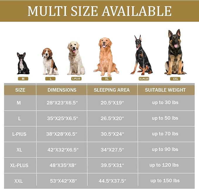Bedfolks Orthopedic Dog Bed, Waterproof Dog Sofa Bed for Extra Large Dogs, Egg Foam Pet Couch Bed with Removable Washable Cover and Nonslip Bottom, Navy Blue
