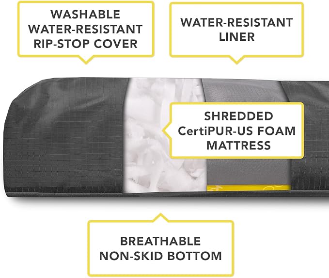 K9 Ballistics Tough Rectangle Pillow XXL Extra Large Dog Bed - Removable Cover, Washable, Durable & Water Resistant Dog Bed Made for Big Dogs 68"x40", Obsidian Black