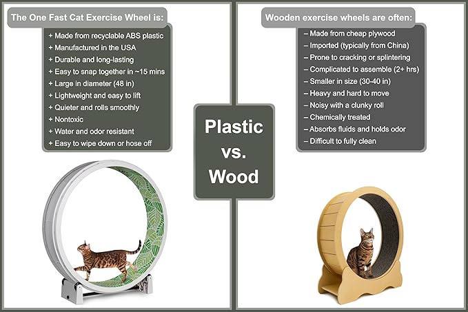 One Fast Cat - Cat Exercise Wheel - Gen. 7 - Safe 48" Diameter - Made in The USA - White Wheel with Jungle Leaves Foam Traction Pads and Light-Up LED Inline Wheels