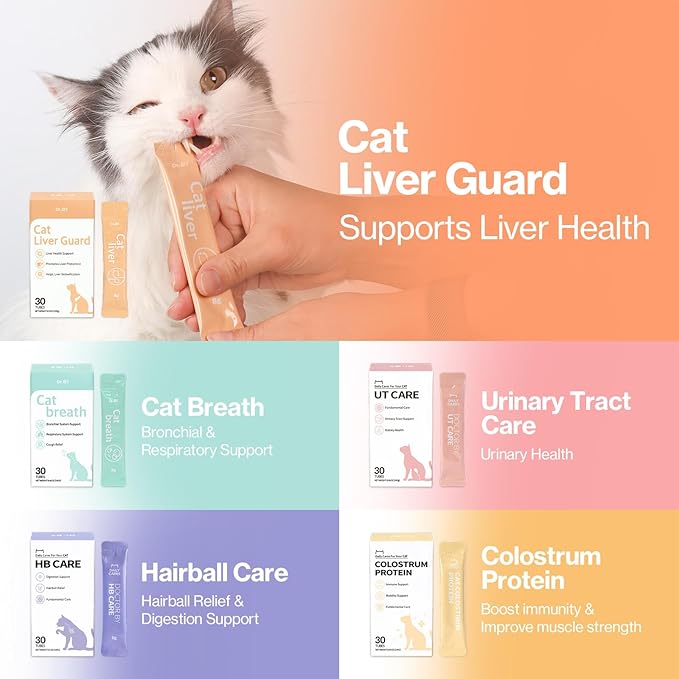 Doctor By Cat Liver Guard Squeezable Liver Supplement for Cats Feline Hepatic Support with Milk Thistle, Artemisia annua(SPB-201), Taurine lickable Formula Individually Packaged