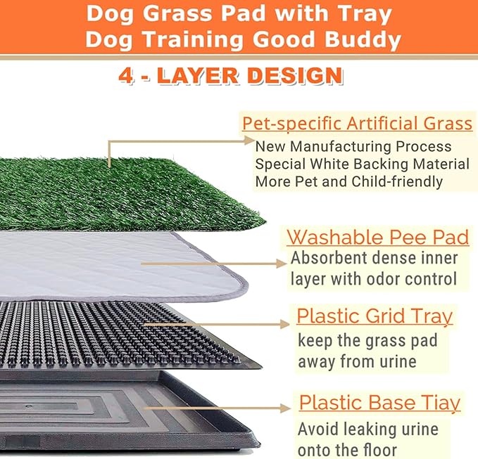 Dog Grass Pad with Tray 25"X20" - Portable Artificial Turf Pet Potty for Training, Indoor/Outdoor Dog Litter Box for Apartment Balcony/Patio, with Washable Pee Pad and Fake Grass Mat