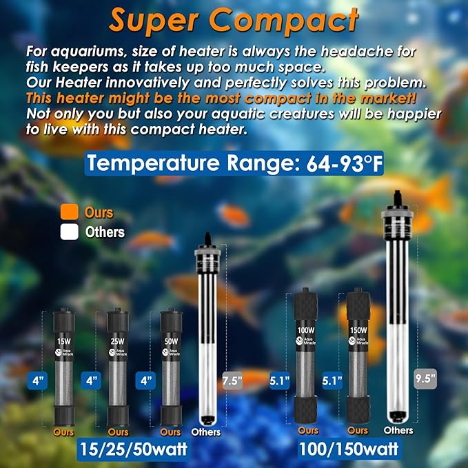 AquaMiralce 50W Aquarium Heater with Compact Size, Submersible Fish Tank Heater with LED Digital Display Thermostat, Adjustable Fish Heater Turtle Heater for 5-10 Gallon Tanks