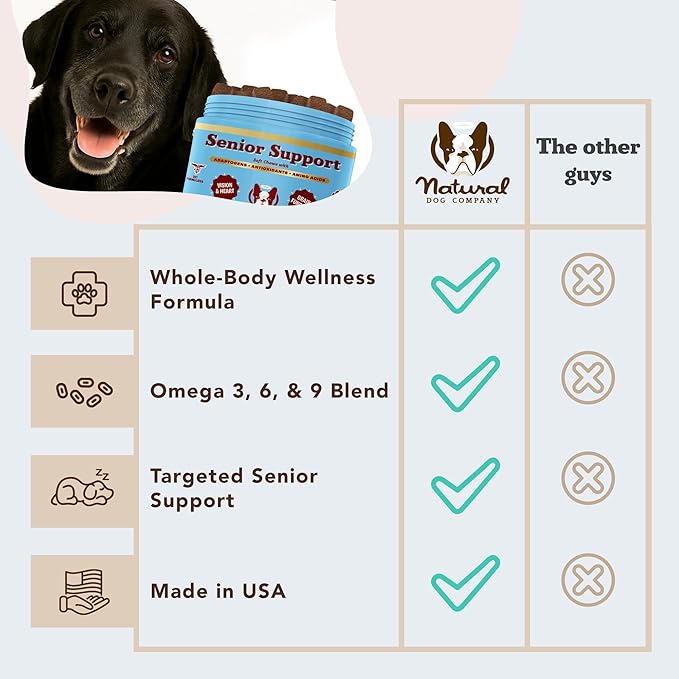 Natural Dog Company Senior Dog Vitamins Chew for Brain, Heart & Eye Health - Cognitive Support, Vision Clarity & Cardiovascular Function with Omega-3s, Lion’s Mane Senior Dog Supplements, 90 cnt