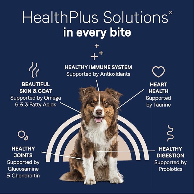 Canidae Pure Limited Ingredient Premium Adult Dry Dog Food, Real Lamb & Sweet Potato Recipe, 22 lbs, Grain Free
