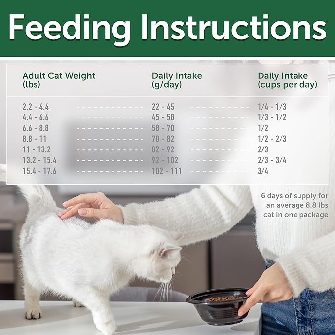 Nature's Protection Dry Cat Food - Grain Free, High Protein Cat Food Dry Kibble for Indoor Adult Cats with Red Fur - Sensitive Stomach, No Tear Stains & Hairball (Superior Care - Herring, 14.11 lb)