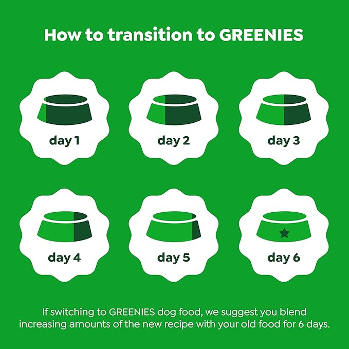 Greenies Smart Essentials Puppy High Protein Dry Dog Food Real Chicken & Brown Rice Recipe, 27 lb. Bag