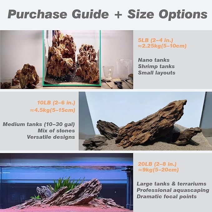 Unocho Aquarium Rocks Natural Dragon Stone seiryu Rocks 20LB Fish Tank Rocks for Aquariums Landscaping Model Tank Decoration-2-8 inches