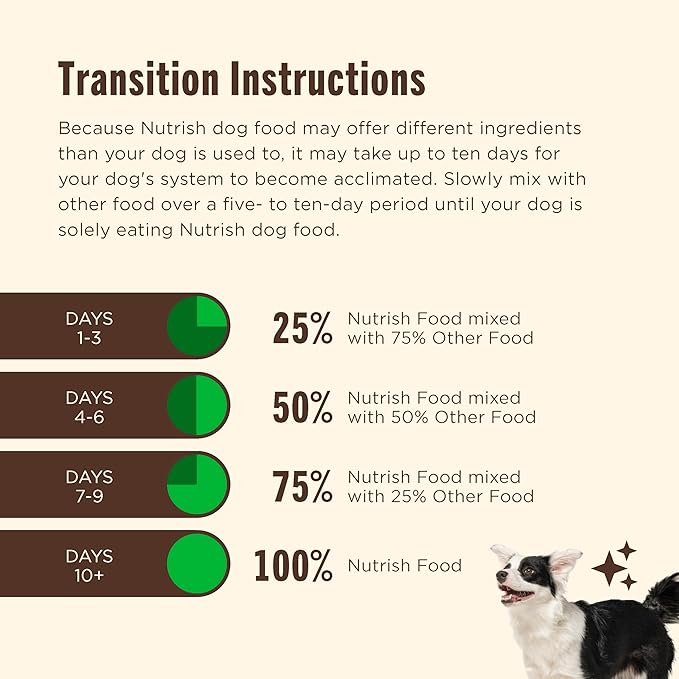 Nutrish Real Beef, Pea & Brown Rice Recipe Whole Health Blend Dry Dog Food, 14 lb. Bag, Packaging May Vary (Rachael Ray)