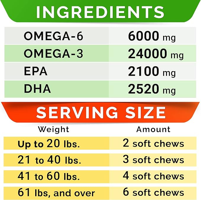 (Pack of 3) Fish Oil Omega 3 Treats for Dogs - Allergy Relief - Joint Health - Itch Relief, Shedding - Skin and Coat Supplement - Alaskan Salmon Oil Chews - Omega 3 6 9 - EPA & DHA Fatty Acids
