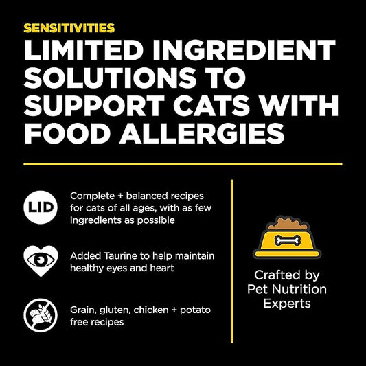Go! Solutions Sensitivities Limited Ingredient, Grain-Free Dry Cat Food, Duck Recipe for Sensitive Stomach, 8 lb Bag