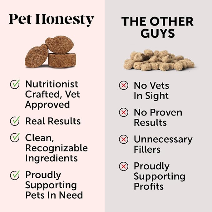 Hip & Joint Health - Glucosamine for Dogs Soft Chews, Joint Supplement for Dogs with Glucosamine Chondroitin, MSM, Turmeric, Joint Support + Mobility, May Reduce Occasional Discomfort (Bacon 90ct)