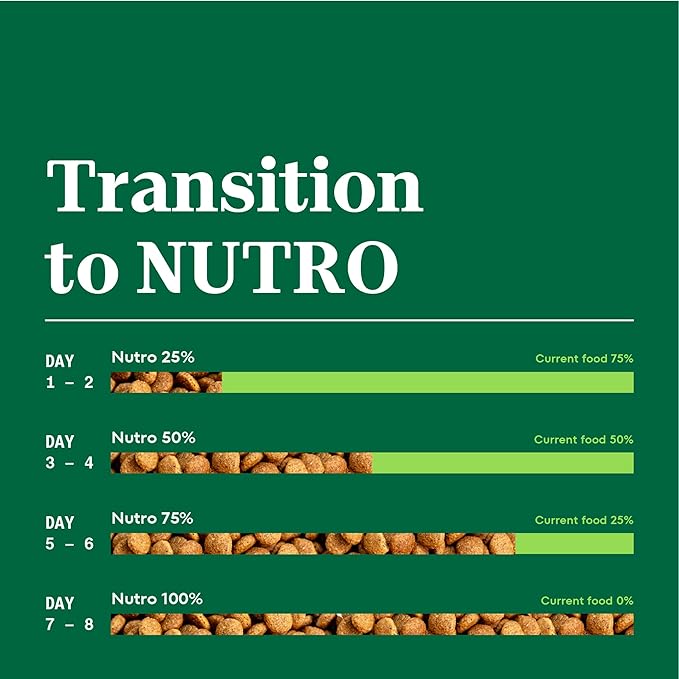 Nutro Natural Choice Adult Dry Dog Food, Chicken and Brown Rice Recipe, 13 lbs.