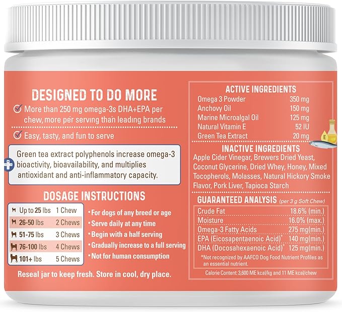Bernie’s OMG! Omegas Chews for Dogs - 5X Extra Strength DHA+EPA, Fish Oil, Healthy Skin & Coat, Allergy Relief, Joint Supplement (Pork Flavor)
