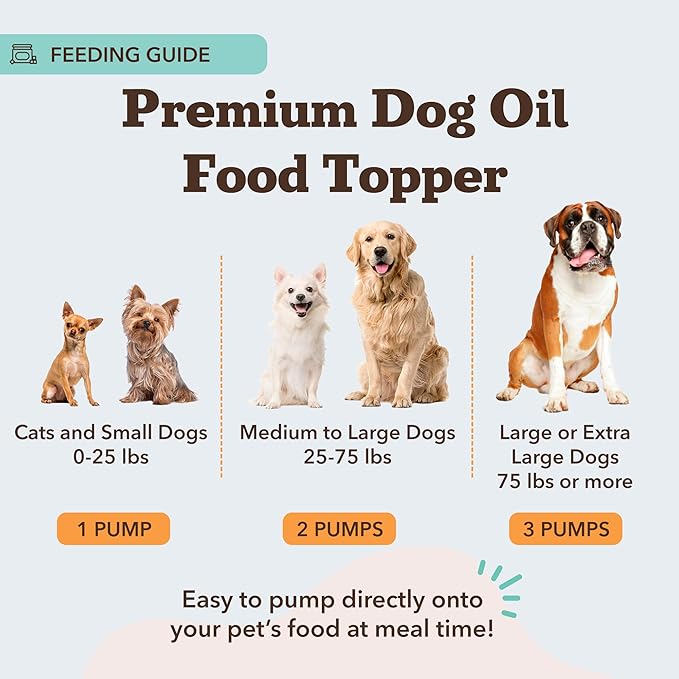 Natural Dog Company Wild Alaskan Salmon Oil Formula with Omega 3, Fish Oil for Dogs Supplement, Skin & Coat Dog Oil, Itchy Relief, Immune Support for Joints & Heart, Food Topper, 8 oz.