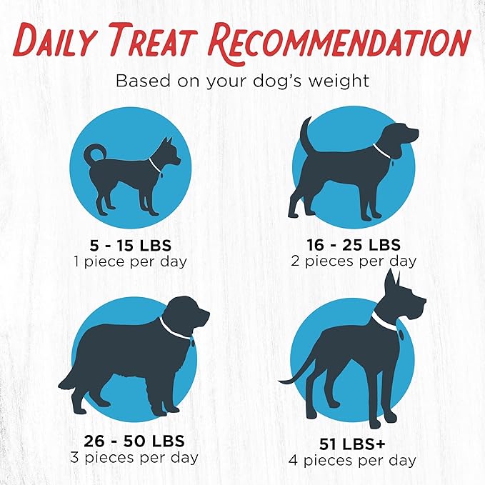 Farmland Traditions Dogs Love Chicken Jerky Dog Treats, Premium Two-Ingredient Dog Jerky with USA-Raised, Human-Grade Chicken & No Antibiotics Ever, 1-Pound Bag (Pack of 2)