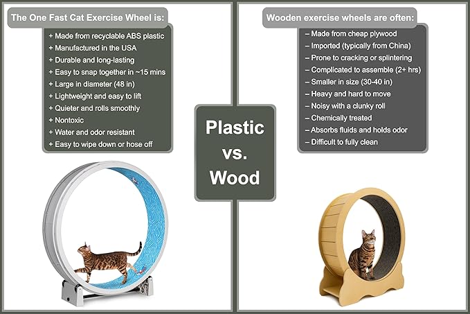 One Fast Cat - Cat Exercise Wheel - Gen. 7 - Safe 48" Diameter - Made in The USA - White Wheel with Koi Pond Foam Traction Pads and Solid Black Inline Wheels