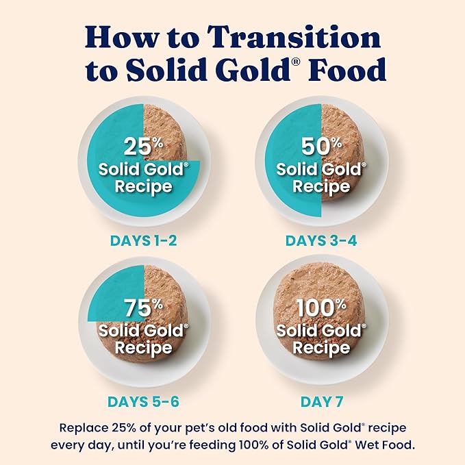 Solid Gold Tropical Blendz Salmon Pate in Coconut Oil - Nutrient-Rich Wet Cat Food for All Life Stages, 8 Pack