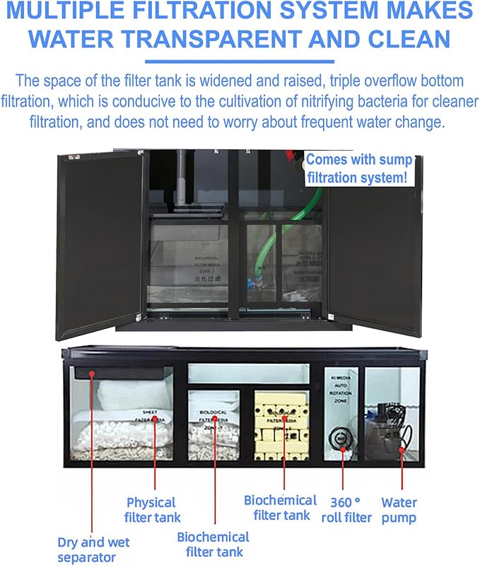 400 Gallon Aquarium Tempered Ultra-Clear Glass with Complete Setup All Black