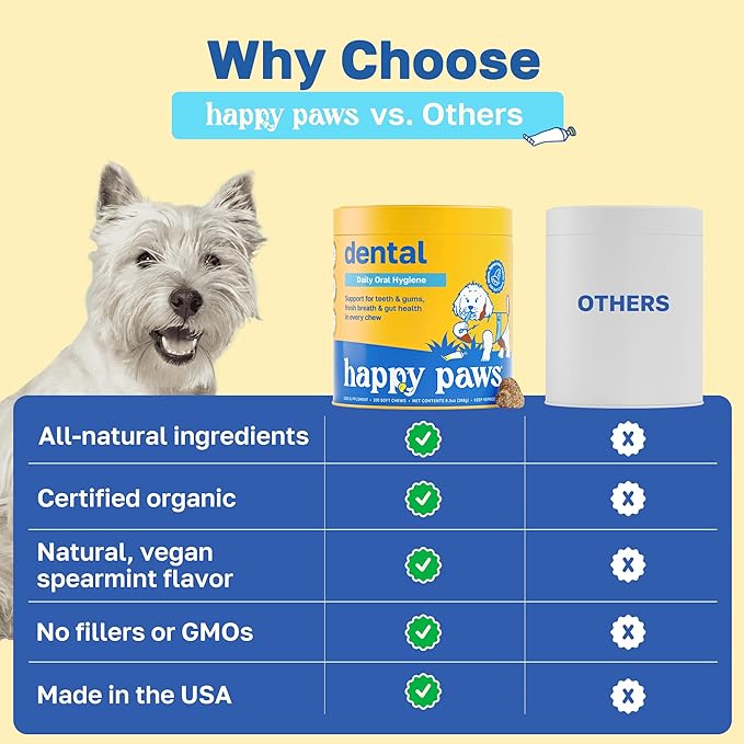 Happy Paws Dental Supplement, Dog Breath Freshener & Teeth Cleaning Treats, Oral Care Support for All Breeds, Sizes & Ages, Natural Spearmint Flavor, Organic, Non GMO, 200 Soft Chews