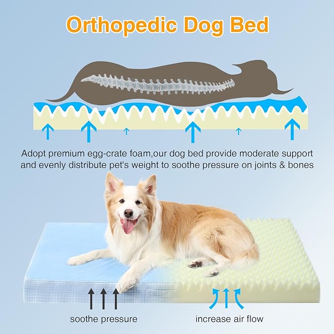 MIHIKK Washable Orthopedic Dog Bed for Large Dogs, XXL Waterproof Pet Bed with Egg Crate Foam Strong Support, Machine Washable Cover & Anti-Slip Bottom & Durable Zipper 47x29(Blue)