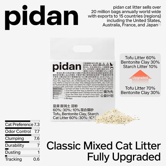 pidan Mix Cat Litter,Tofu Cat Litter with Bentonite Starch 60%:30%:10%,Absorbent and Fast Drying,Flushable,Selected Quality Pea Dregs,5-Fold Water Absorption,Strong Clumping (Upgraded-5.3lb×2bag)