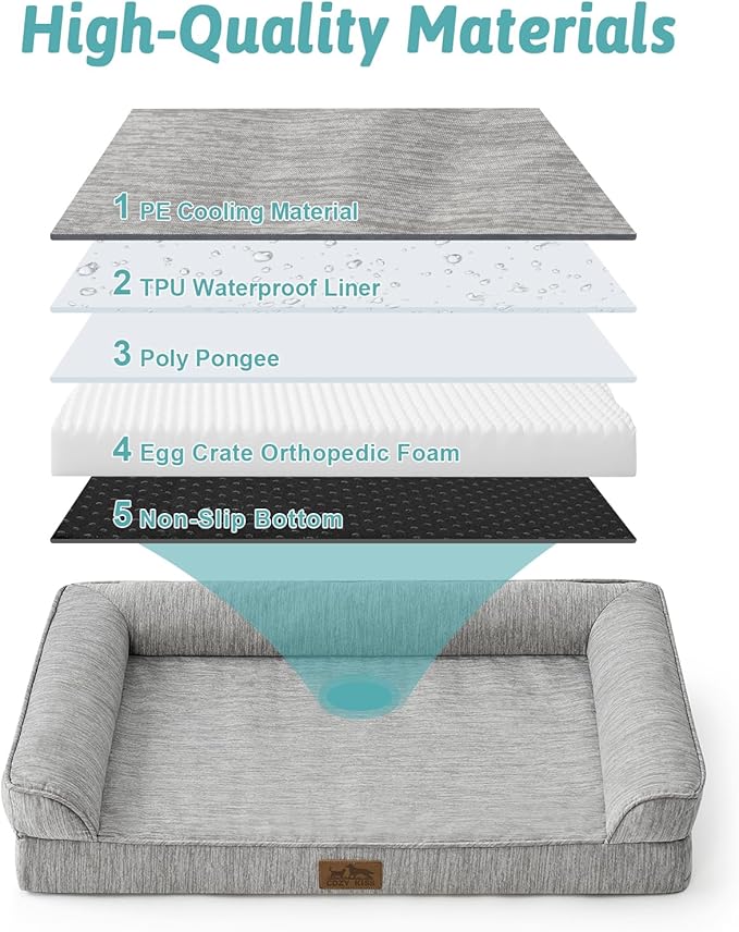 Cooling Dog Bed, Orthopedic Foam Dog Bed with Sides, Removable Washable Cover & Waterproof Lining and Nonskid Bottom, Comfortable Pet Beds for Large Dogs, Grey (42" L x 30" W x 7" Th)