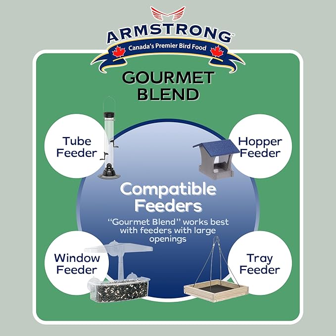 Gourmet Blend, 15.4 Pounds - with White & Red Millet, Cut Corn, Wheat, Black Oil Sunflower, Striped Sunflower, Peanuts & Safflower for Blue Jays and Northern Cardinals
