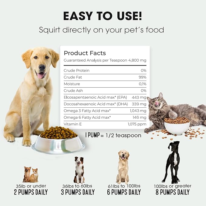Wild Alaskan Salmon Oil for Dogs and Cats by Iceland Pure | 1,043 mg of Omega-3 per Teaspoon | Salmon Oil & Pollock Blend | BPA-Free Brushed Aluminum Epoxy Coated Bottle with Pump - 17 oz