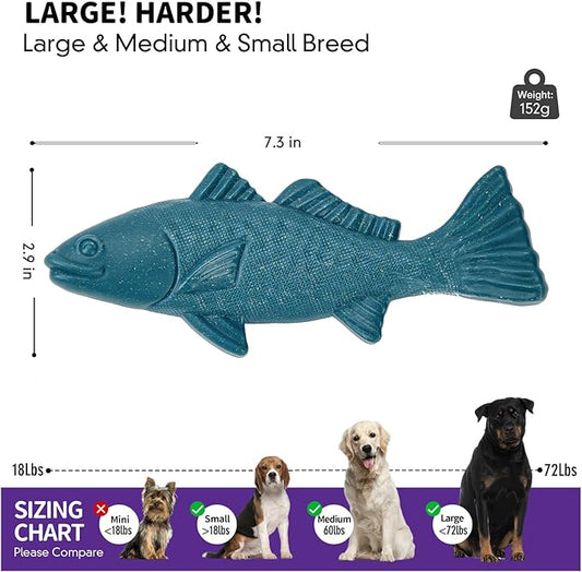 Tough Dog Toys for Aggressive Chewers, 1 Pack Indestructible Chew Toys, Bacon Flavored Nylon Dog Toys for Large Medium Small Breed, Colored Perch