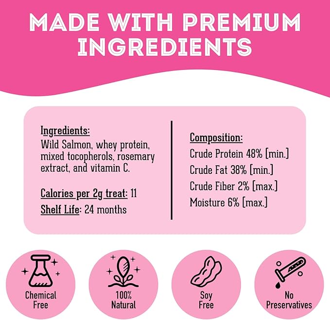 Dehydrated Wild Salmon Treats for Dogs & Cats (1.76 oz, Pack of 1) Single Ingredient to Maintain Nutrients Vitamins and Healthy Oils Made in Canada