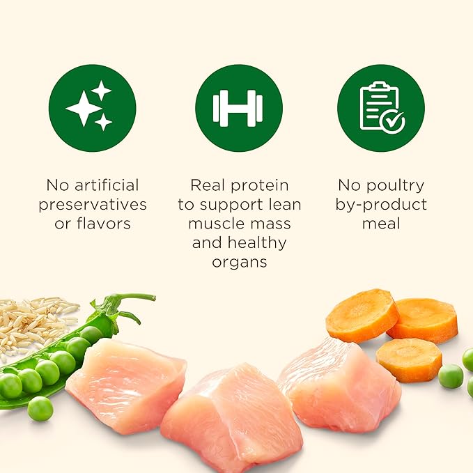 Nutrish Dry Dog Food, Real Chicken & Veggies Recipe Whole Health Blend for Adult Dogs, 40 lb. Bag, Packaging May Vary (Formerly Rachael Ray)