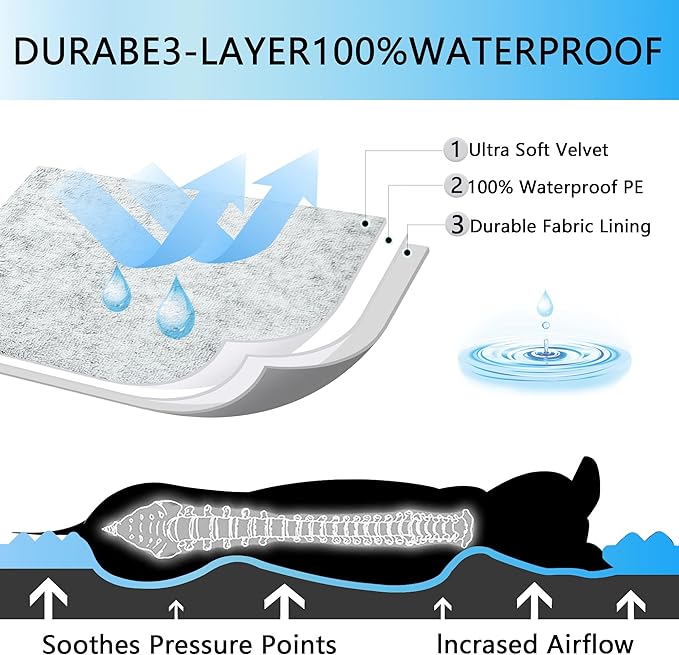 Dog Bed, Dog Crate Pad with Removable Washable Pet Mat Cover, Non-Slip Bottom, Waterproof Orthopedic Dog Beds for Large/Medium/Small Dogs (L(36''x27''x3''), Grey)