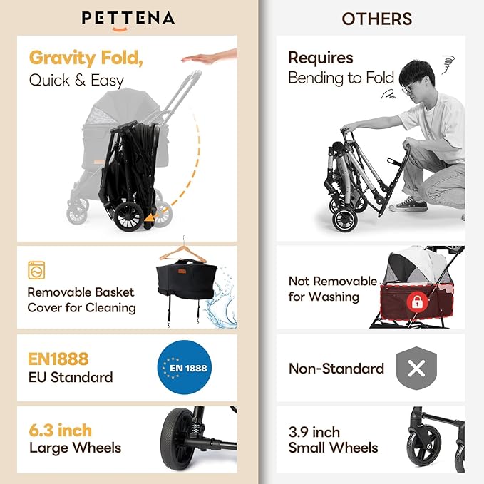 Foldable Pet Stroller,4 Wheels Pet Strolling Cart for Small Dogs Cats up to 44 Lbs, Pet Travel Carrier Strolling Cart with Storage Basket, Portable Dog Cat Stroller with Breathable Mesh, Black