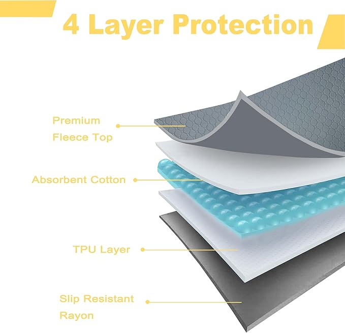Guinea Pig Bedding, 49x24in 2 Pack Washable Guinea Pig Cage Liners, Waterproof Reusable & Anti Slip, Super Absorbent Guinea Pig Pee Pad for Midwest Cage, Small Animal, Rabbit, Bunny